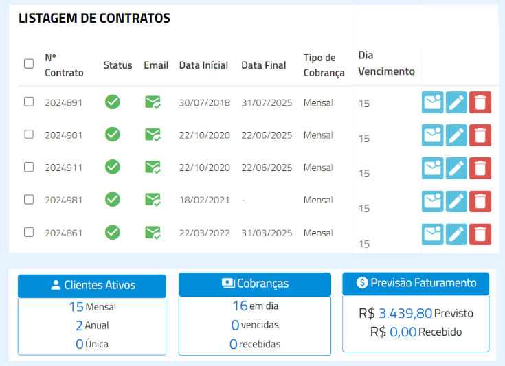 Integração StreetSales e BRY para assinaturas digitais